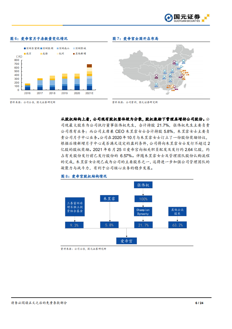 爱帝宫-隐形冠军深度系列二，低频高消模式下的品牌崛起之路.pdf 第6页