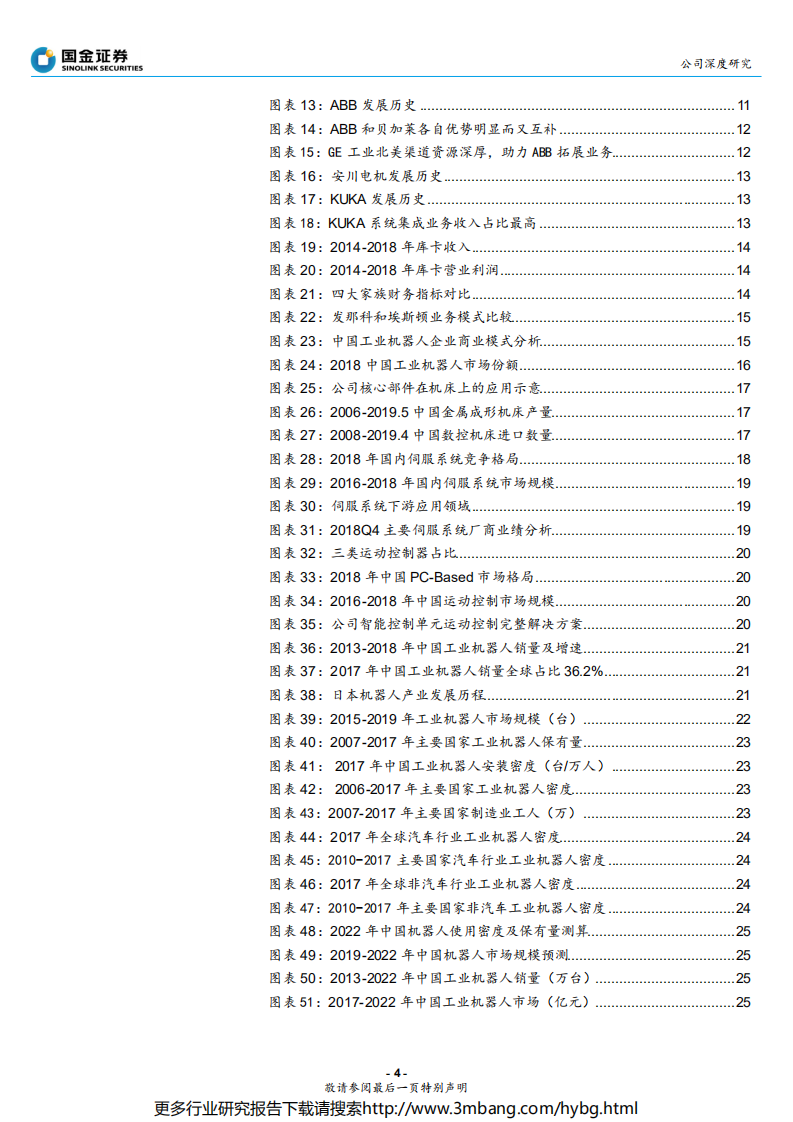 埃斯顿-效仿日本发那科，能否扛起中国机器人产业大旗？-190705.pdf 第4页