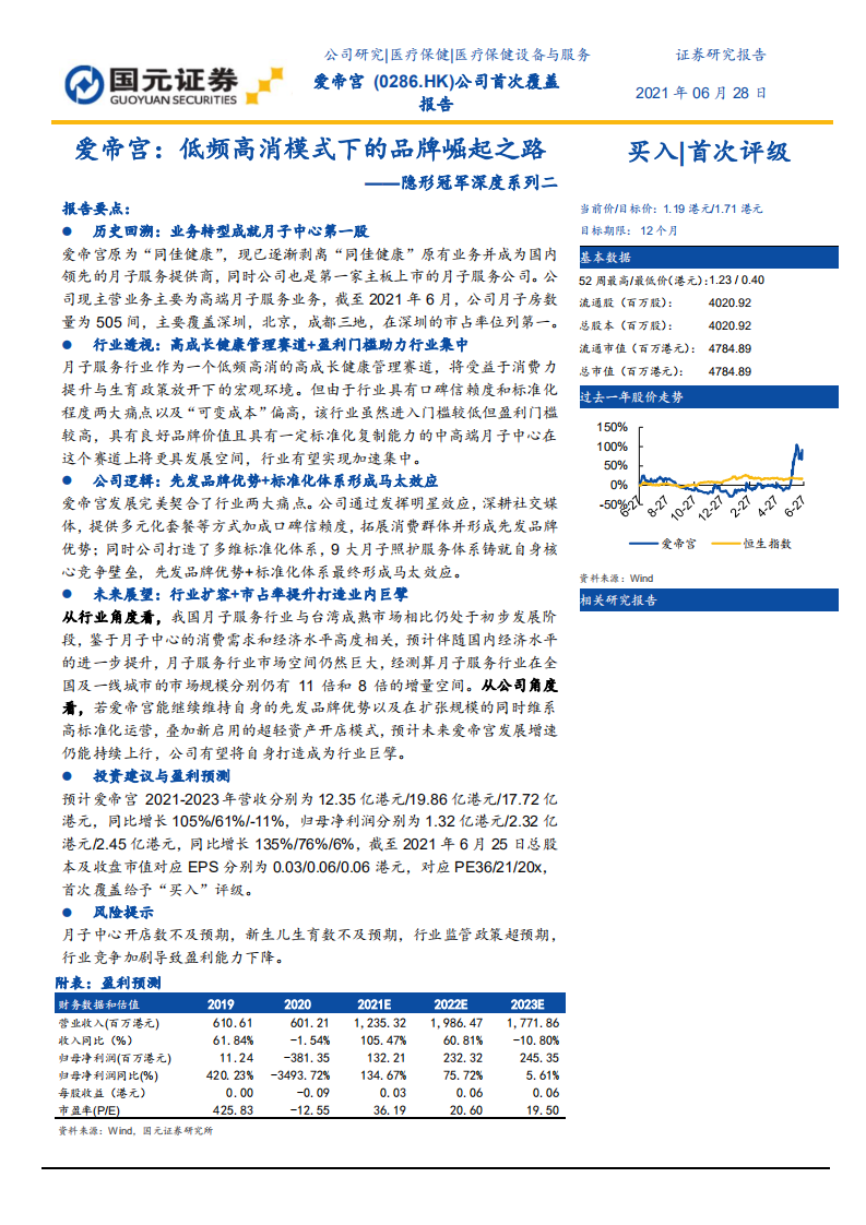 爱帝宫-隐形冠军深度系列二，低频高消模式下的品牌崛起之路.pdf 第1页