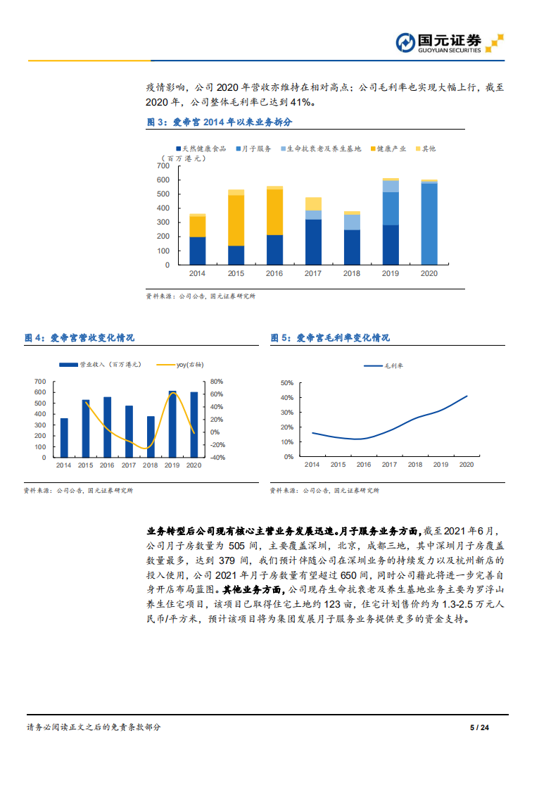 爱帝宫-隐形冠军深度系列二，低频高消模式下的品牌崛起之路.pdf 第5页