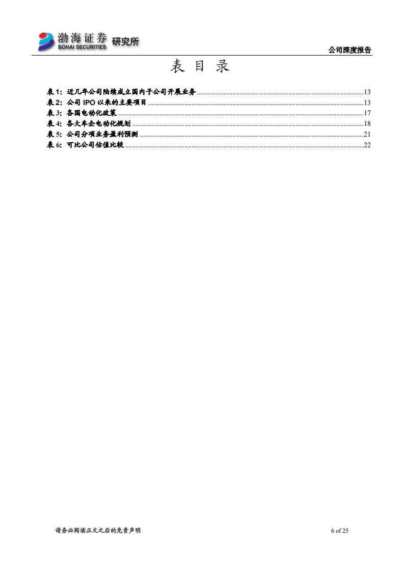 爱柯迪-深度报告：雨过即将天晴，公司迎“戴维斯双击”-210330.pdf 第6页