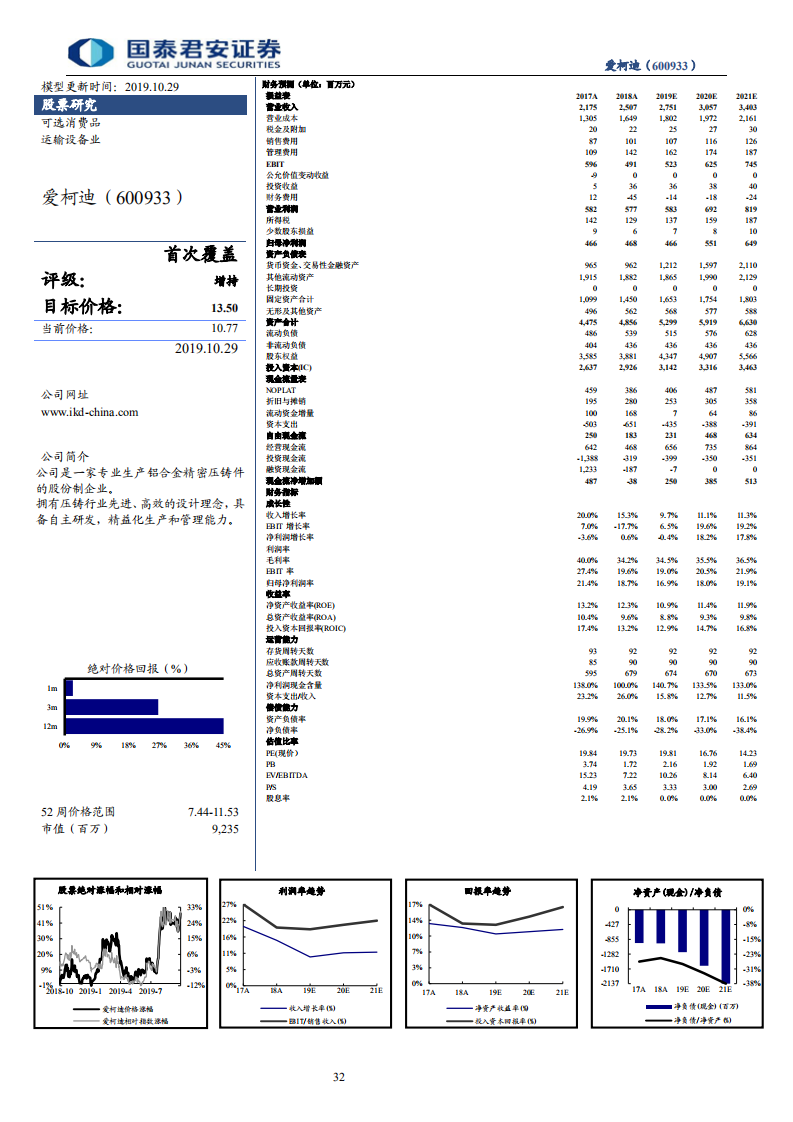 爱柯迪-首次覆盖报告：公司竞争优势明显，业绩将迎拐点-191029.pdf 第2页
