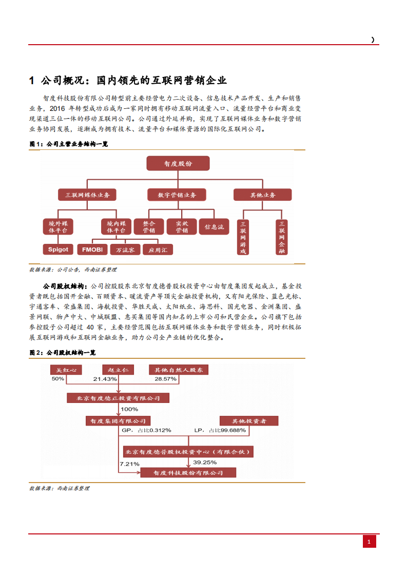 智度股份-手握海外稀缺流量，打造互联网营销旗舰-181116.pdf 第5页