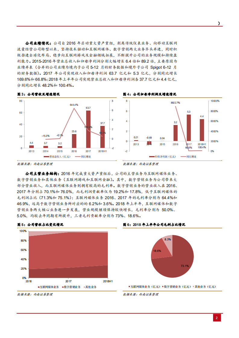 智度股份-手握海外稀缺流量，打造互联网营销旗舰-181116.pdf 第6页