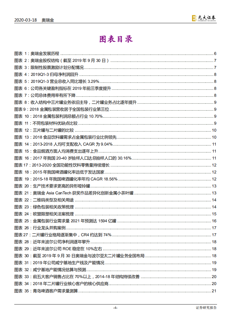 奥瑞金-投资价值分析报告：创新彰显龙头潜力，二片罐有望成业绩引擎-200318.pdf 第4页