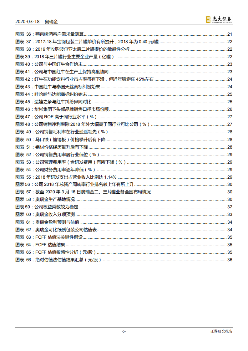 奥瑞金-投资价值分析报告：创新彰显龙头潜力，二片罐有望成业绩引擎-200318.pdf 第5页