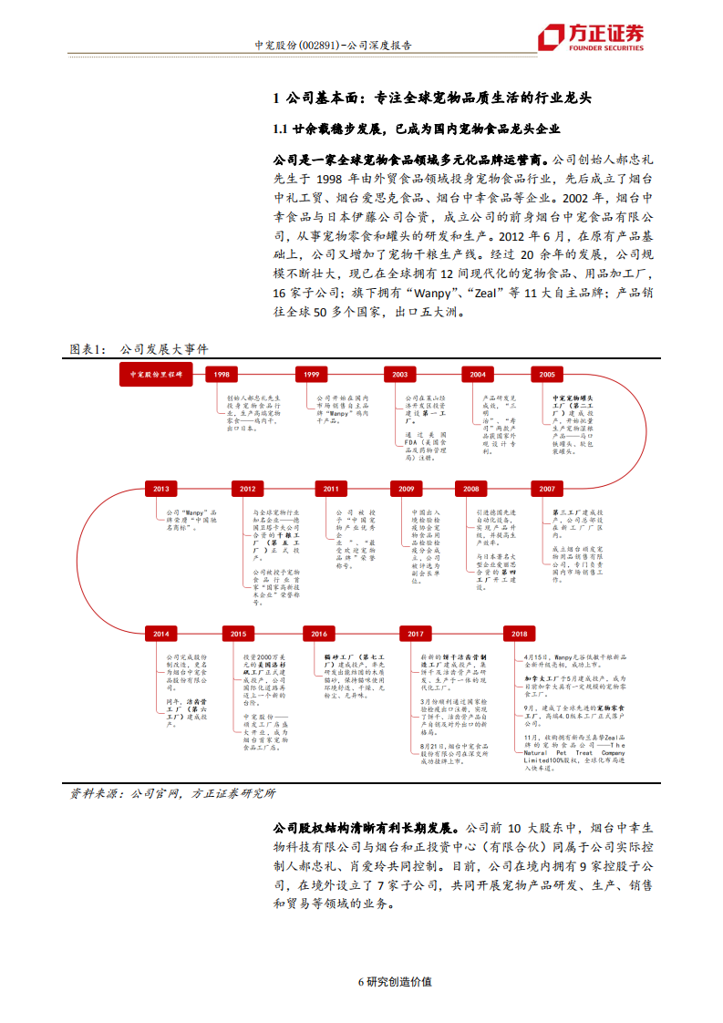中宠股份-探寻千亿宠物赛道，挖掘公司成长基因-200526.pdf 第6页