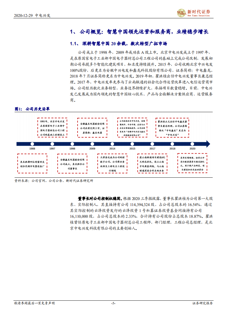 中电兴发-首次覆盖报告：智慧中国领先运营和服务商，市场规模和业务协同空间广阔-20201229.pdf 第5页