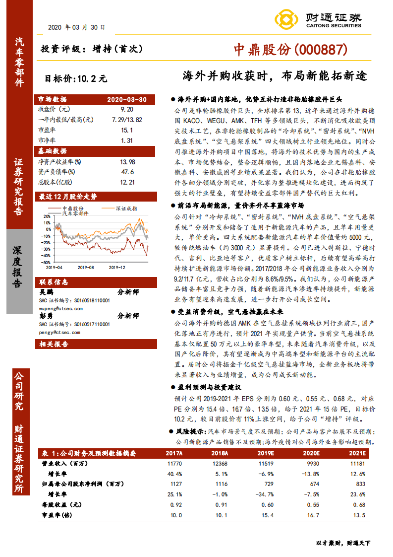 中鼎股份-海外并购收获时，布局新能拓新途-200330.pdf 第1页