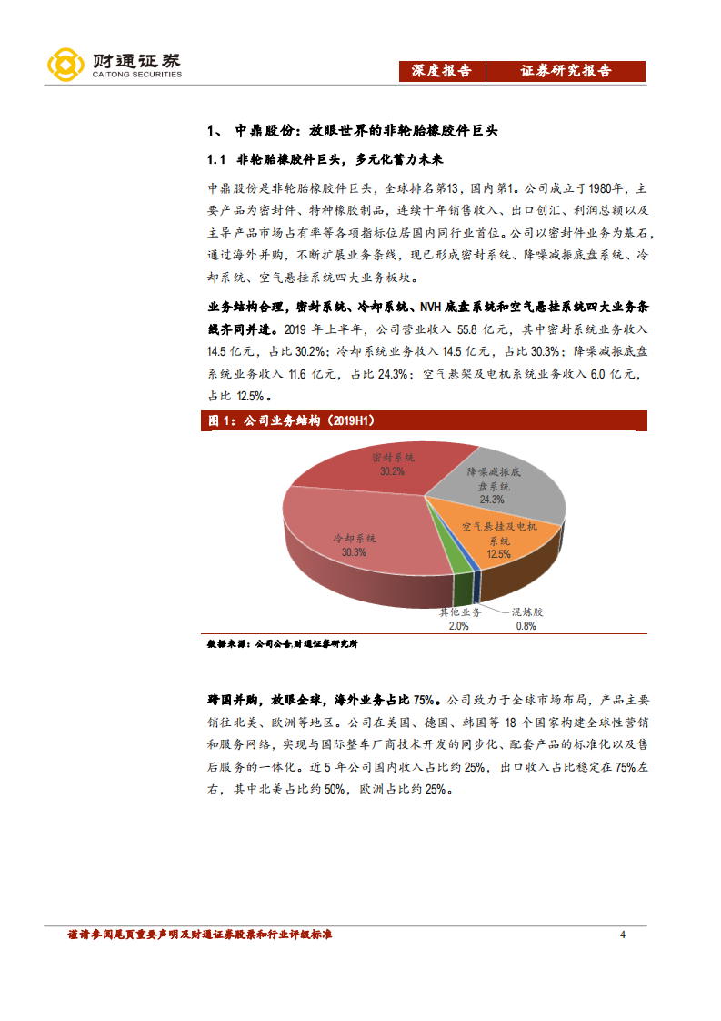 中鼎股份-海外并购收获时，布局新能拓新途-200330.pdf 第4页
