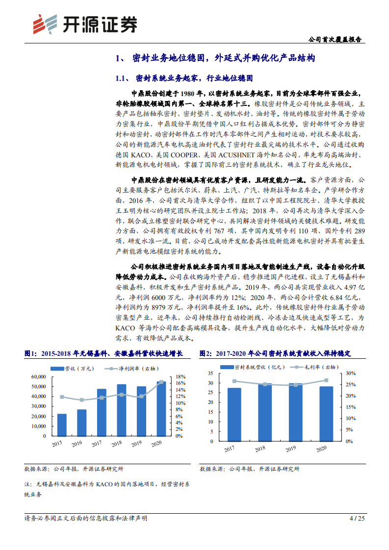 中鼎股份-公司首次覆盖报告：海外业绩将迎修复，空悬及冷却业务国产化提速-210608.pdf 第4页