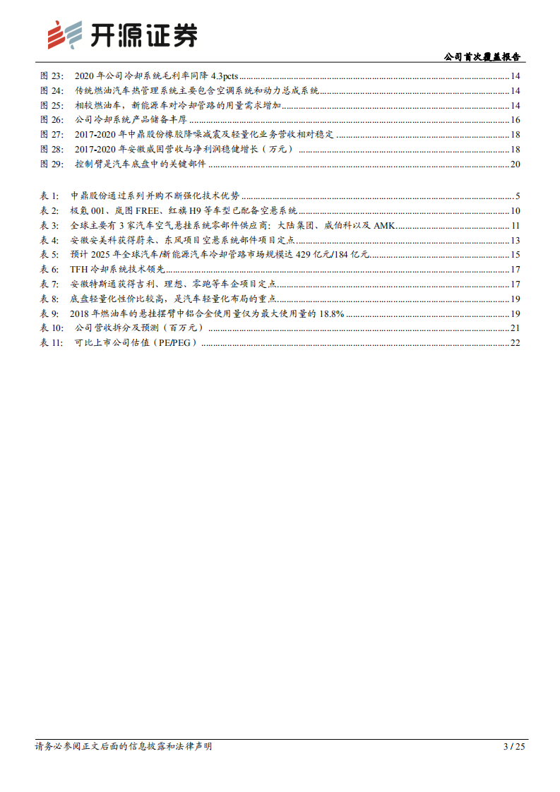 中鼎股份-公司首次覆盖报告：海外业绩将迎修复，空悬及冷却业务国产化提速-210608.pdf 第3页