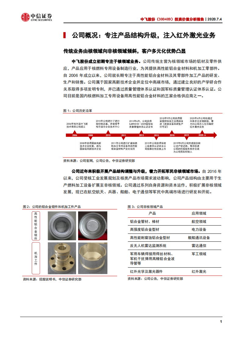 中飞股份-投资价值分析报告：产业结构调整，新兴红外项目创造新机遇-20200704.pdf 第5页