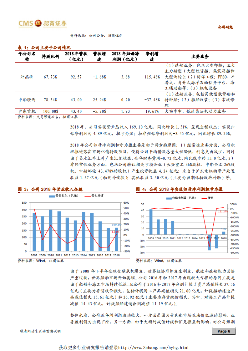 中国船舶-集团总装平台地位确立，船舶龙头扬帆起航-190407.pdf 第6页