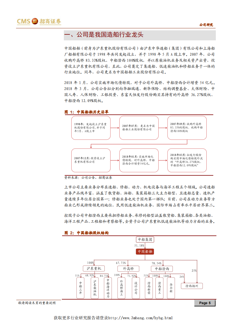 中国船舶-集团总装平台地位确立，船舶龙头扬帆起航-190407.pdf 第5页