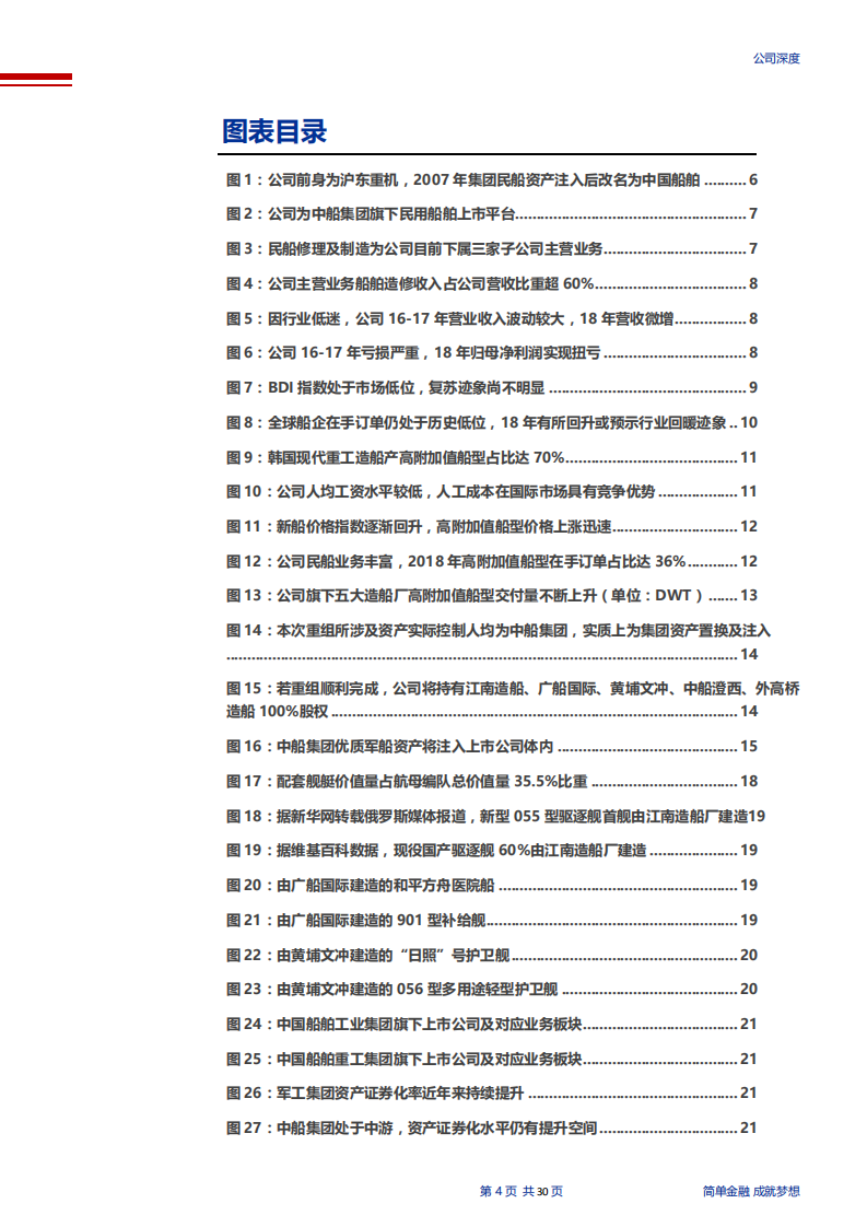 中国船舶-民船业务拐点将至，业绩有望探底回升-190528.pdf 第4页