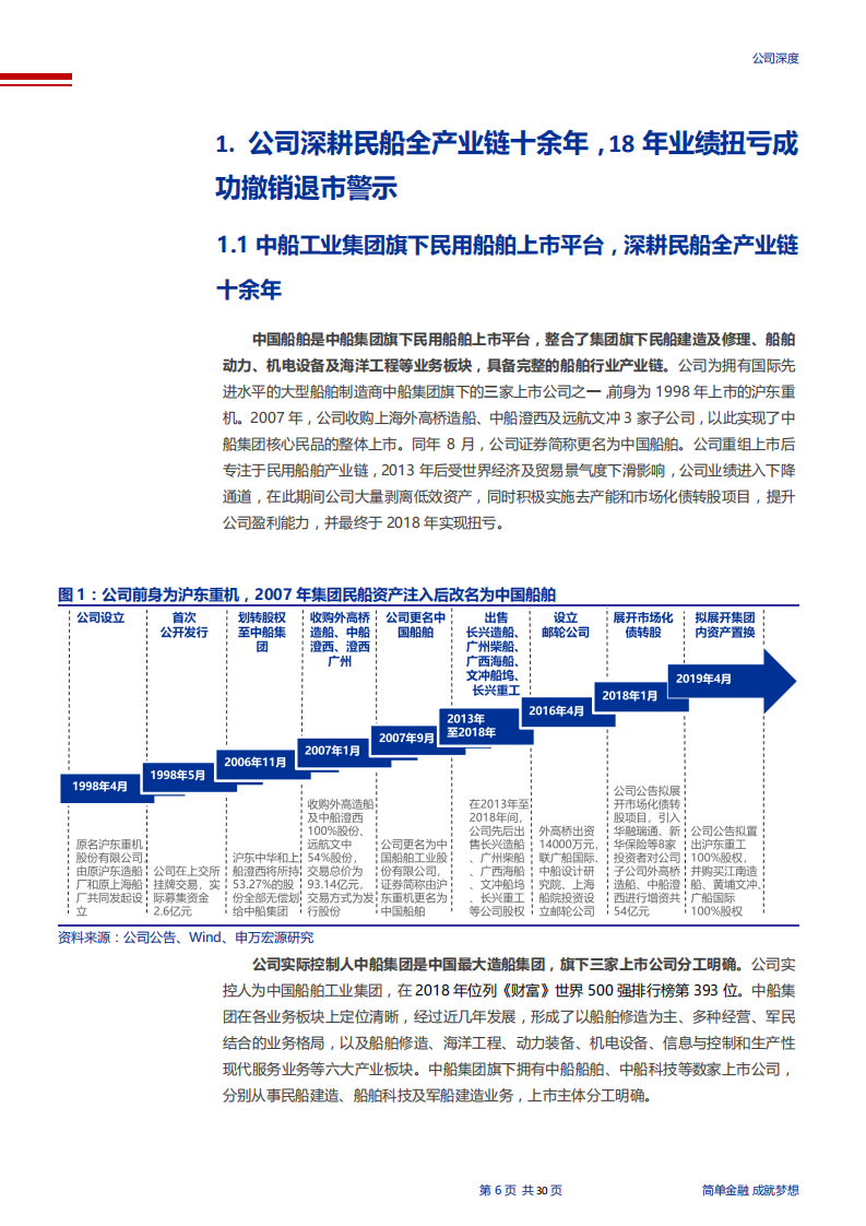 中国船舶-民船业务拐点将至，业绩有望探底回升-190528.pdf 第6页