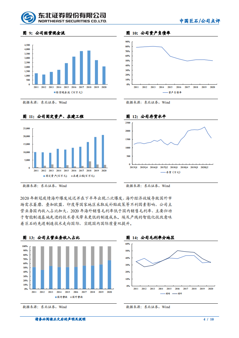 中国巨石-中国巨石2020年报点评：公司业绩创新高，智能化引领公司未来发展-210322.pdf 第4页
