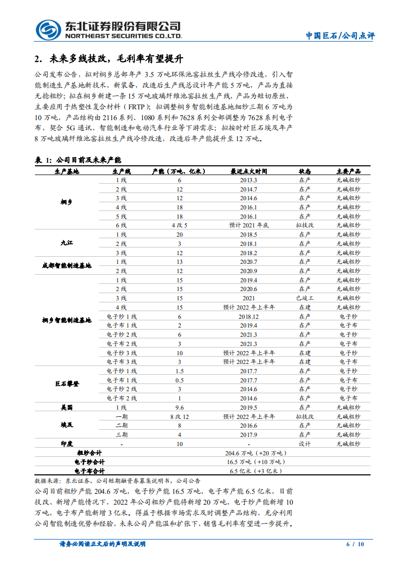 中国巨石-中国巨石2020年报点评：公司业绩创新高，智能化引领公司未来发展-210322.pdf 第6页