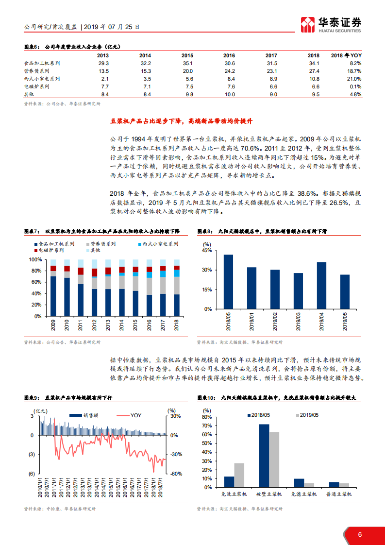 九阳股份-产品力加速及渠道变革促品牌力提升-190725.pdf 第6页