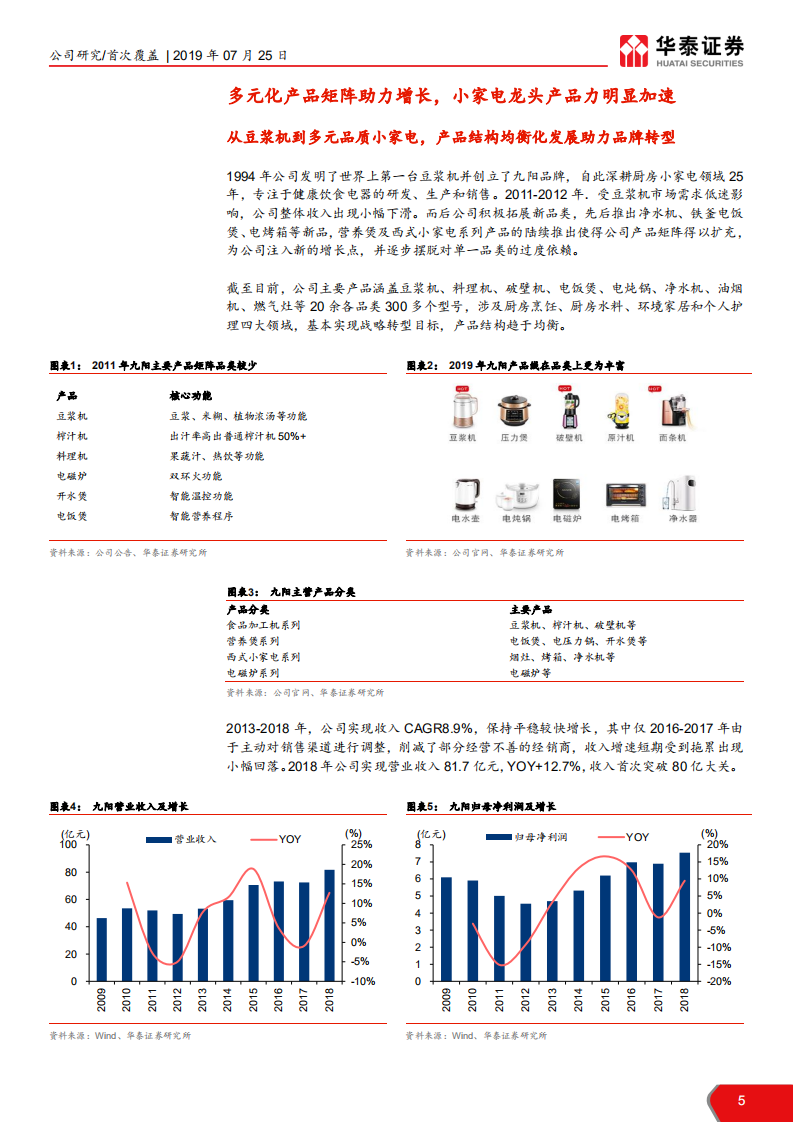 九阳股份-产品力加速及渠道变革促品牌力提升-190725.pdf 第5页