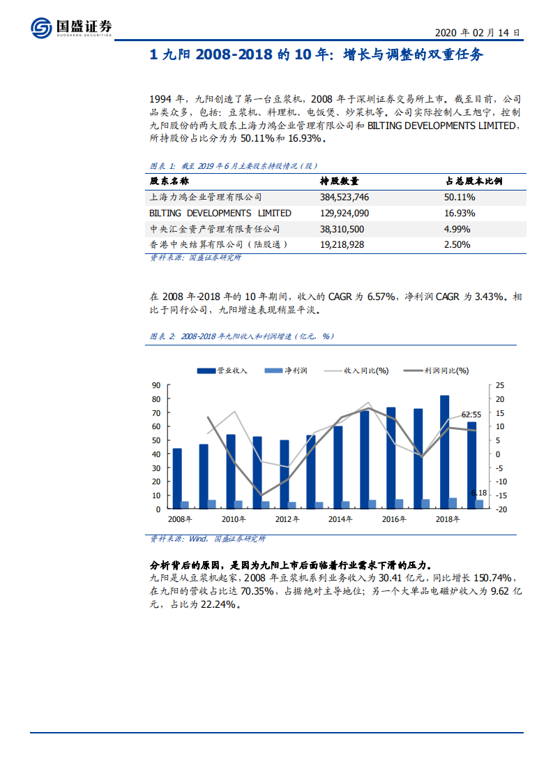 九阳股份-更懂年轻人，开启成长新周期-200214.pdf 第5页