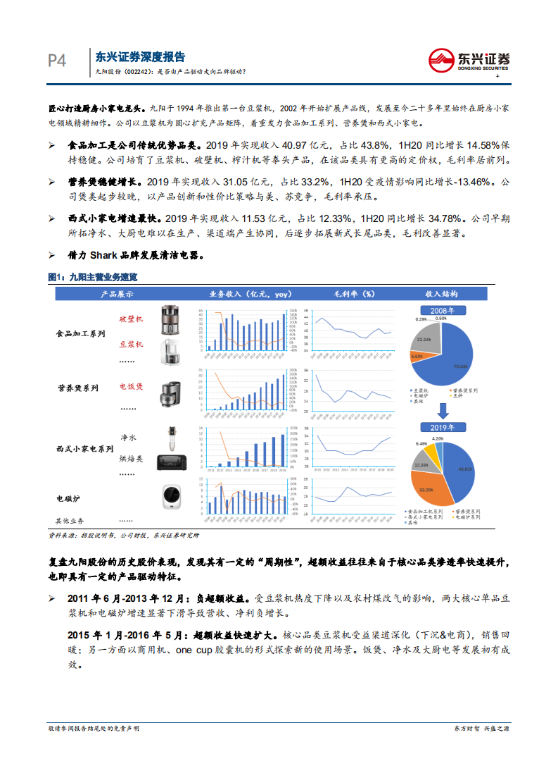 九阳股份-是否由产品驱动走向品牌驱动？（一）-20201230.pdf 第4页