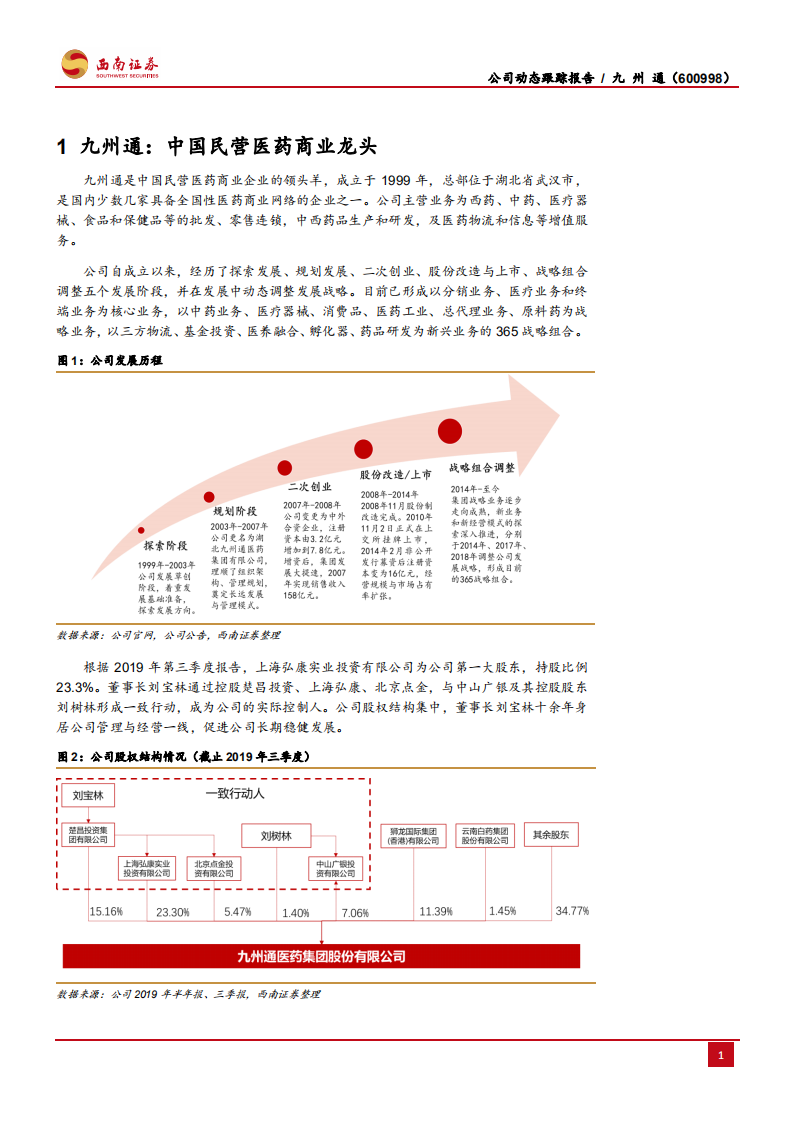 九州通-融资成本改善，总代理和&ldquo;互联网+ &rdquo;业务打开成长空间-200318.pdf 第4页