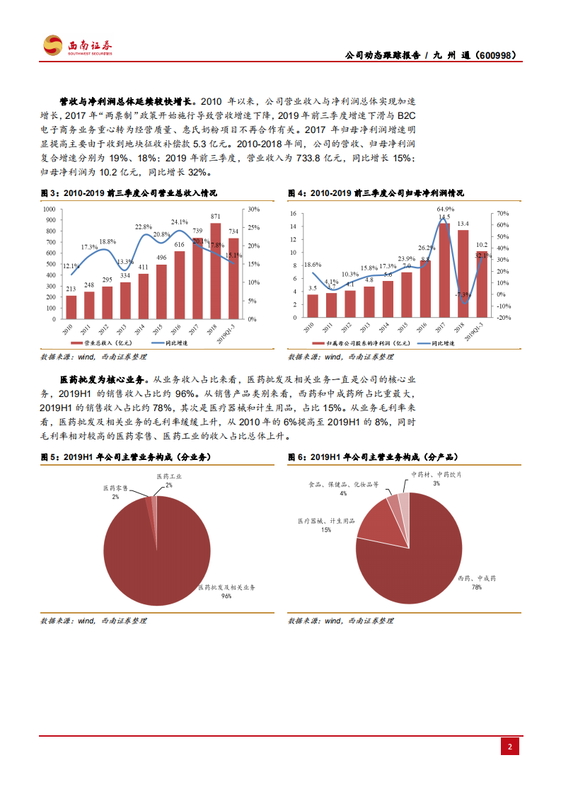 九州通-融资成本改善，总代理和&ldquo;互联网+ &rdquo;业务打开成长空间-200318.pdf 第5页