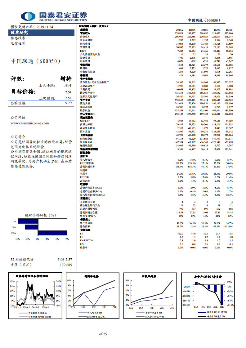 中国联通-多重共振拐点至，风好正是扬帆时-191124.pdf 第2页