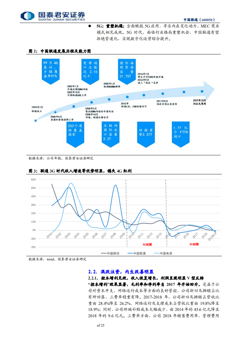中国联通-多重共振拐点至，风好正是扬帆时-191124.pdf 第5页