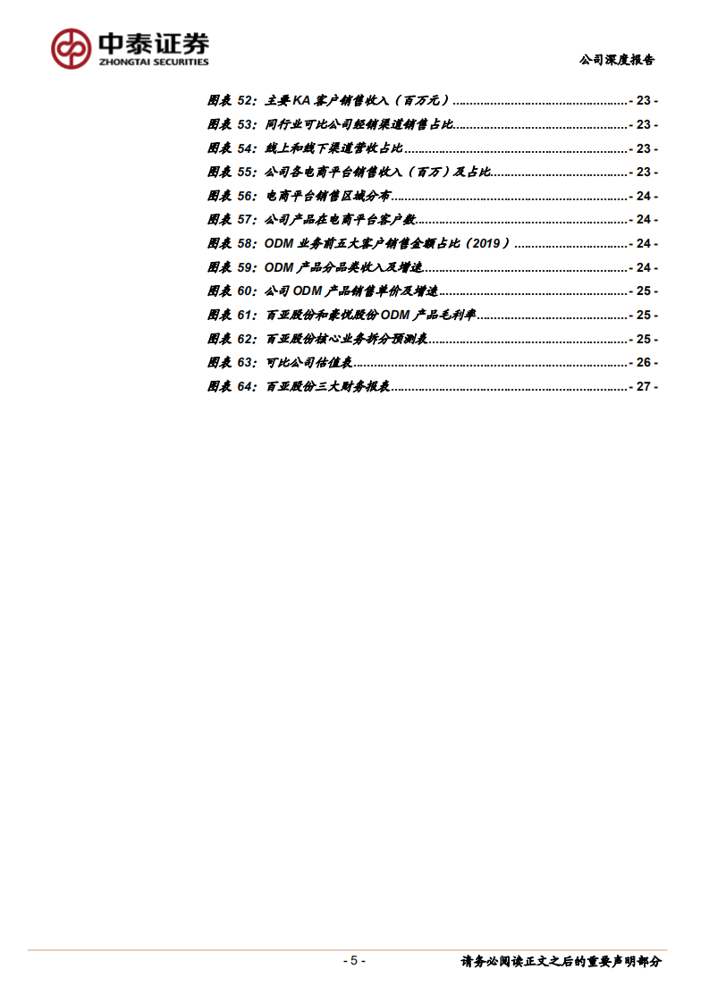 百亚股份-自主品牌叠加渠道护航，区域龙头迈向全国市场-210108.pdf 第5页