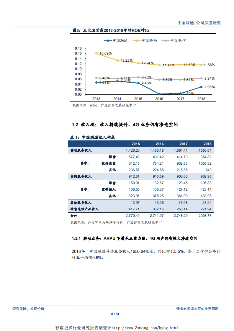 中国联通-混改助力竞争力提升，布局新兴业务摆脱管道化-190418.pdf 第6页