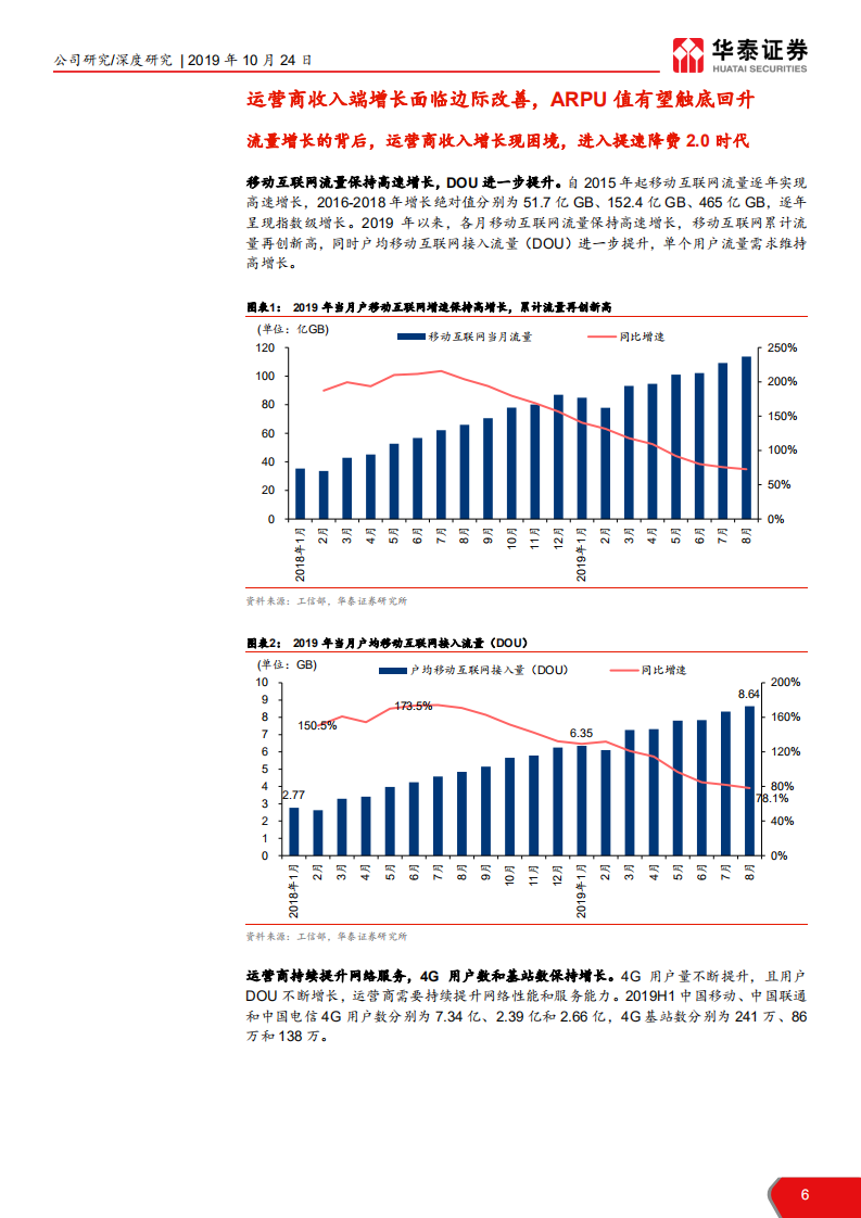 中国联通-为有源头活水来-191024.pdf 第6页