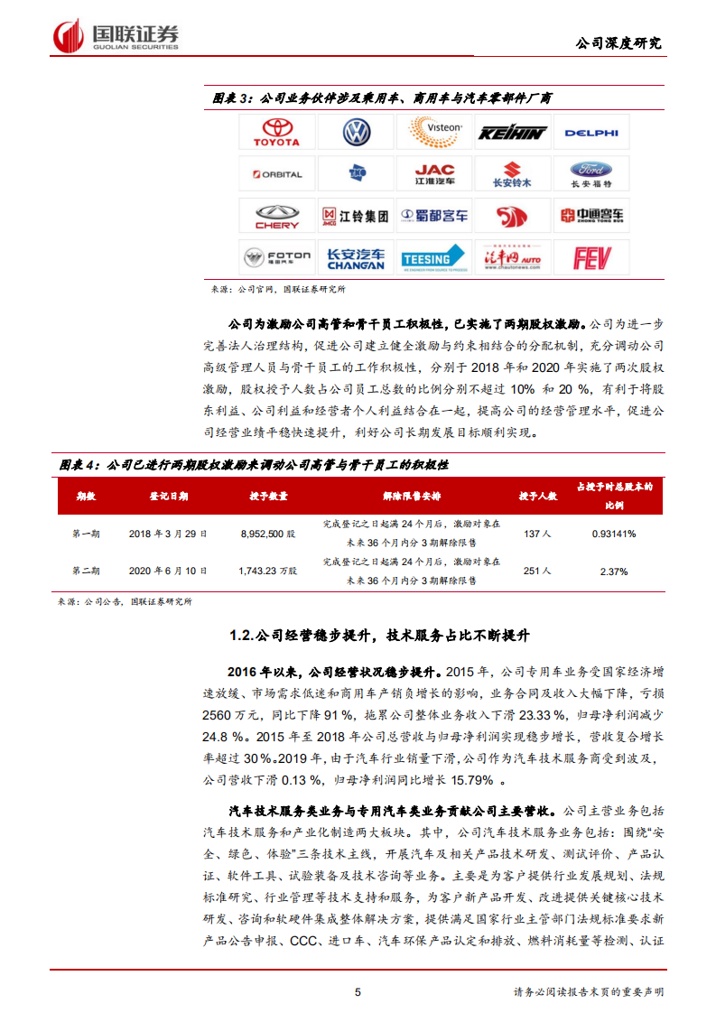 中国汽研-数据与服务螺旋驱动，驶向成长快车道-210116.pdf 第5页