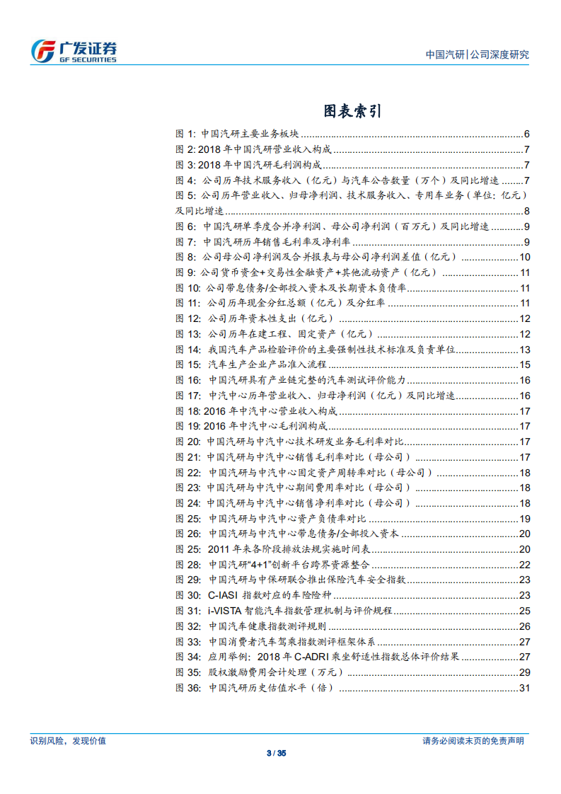 中国汽研-志存高远，二次起航-190805.pdf 第3页