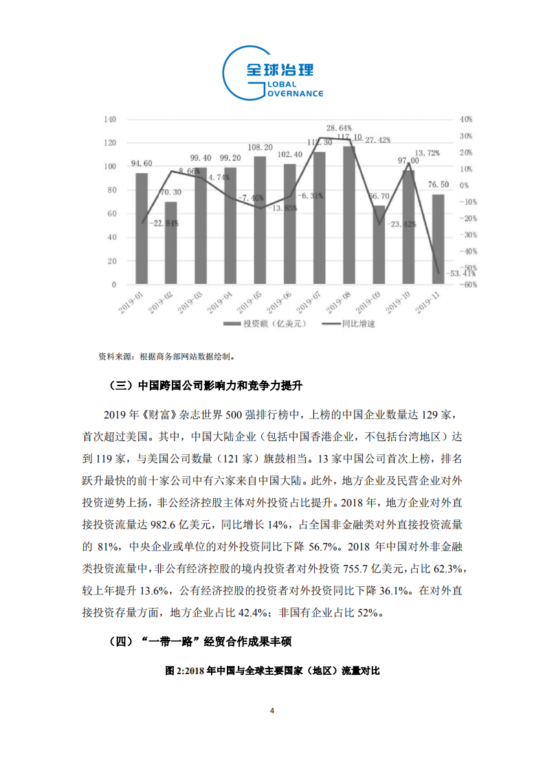 中国社科院：2019年中国对外直接投资特征、趋势与展望.pdf 第4页