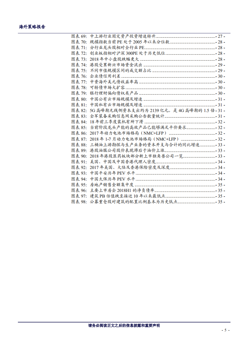 中国权益资产2019年投资策略：一溪流水泛轻舟-181127.pdf 第5页