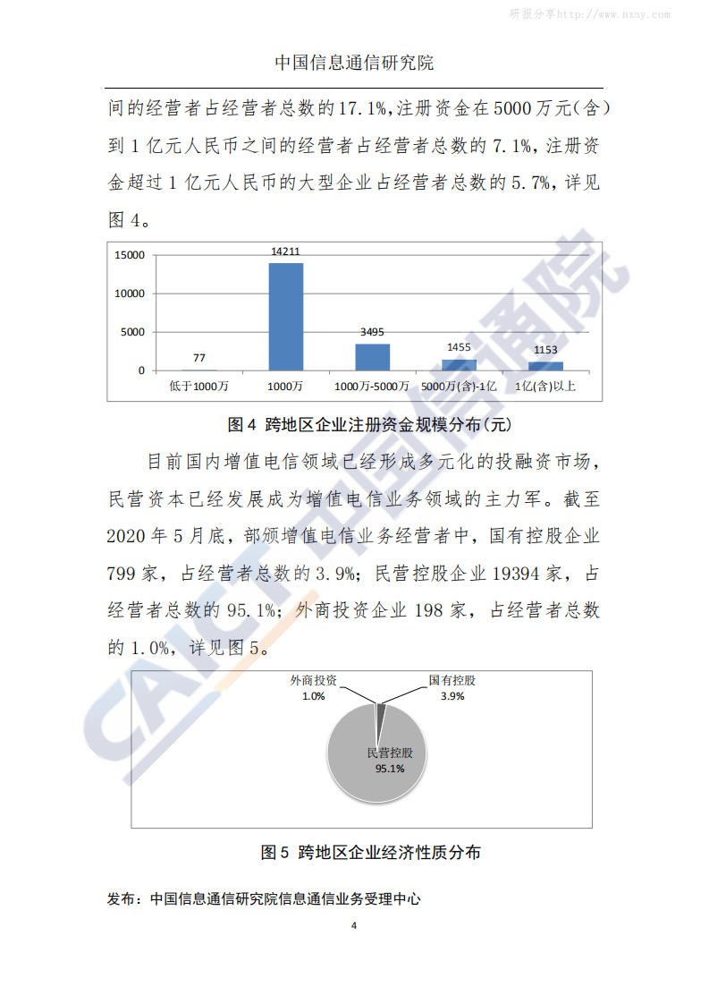中国信通院：国内增值电信业务许可情况分析报告.pdf 第5页