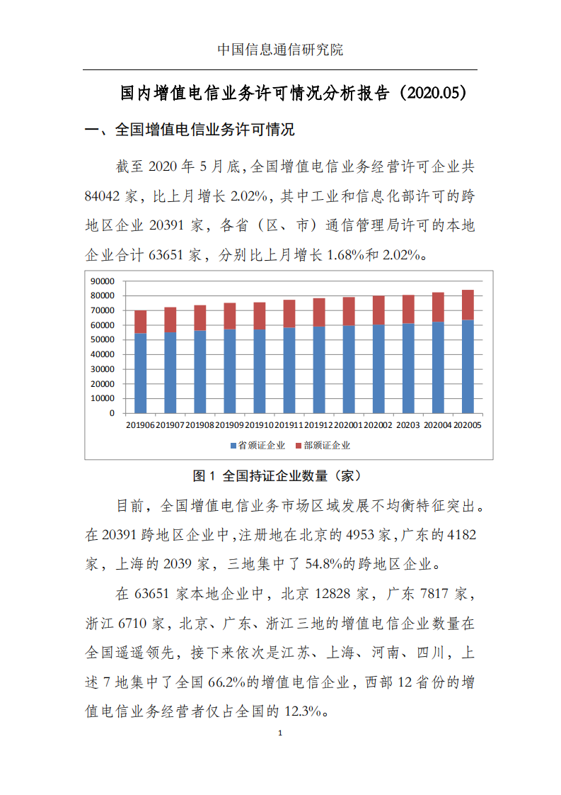中国信通院：国内增值电信业务许可情况分析报告.pdf 第2页