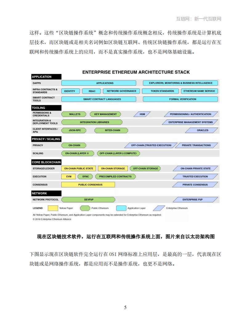 中国移动：互链网白皮书，新一代互联网.pdf 第5页