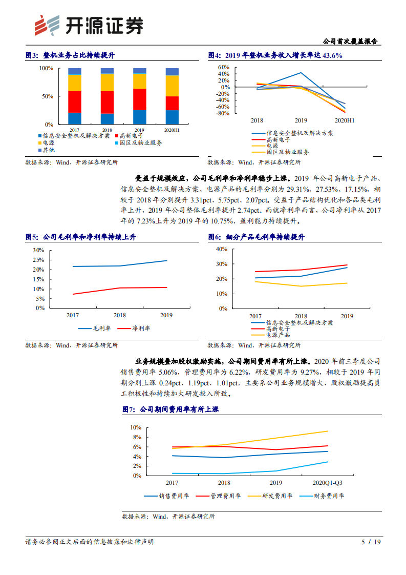 中国长城-公司首次覆盖报告：国产CPU巨头，充分受益国产化浪潮-20201216.pdf 第5页