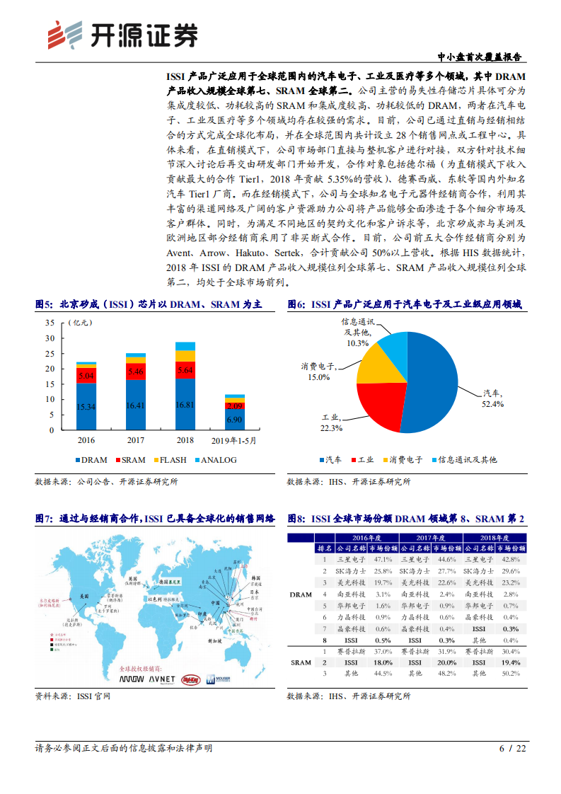 北京君正-中小盘首次覆盖报告：并购ISSI，国产车规级存储龙头起航-20201219.pdf 第6页