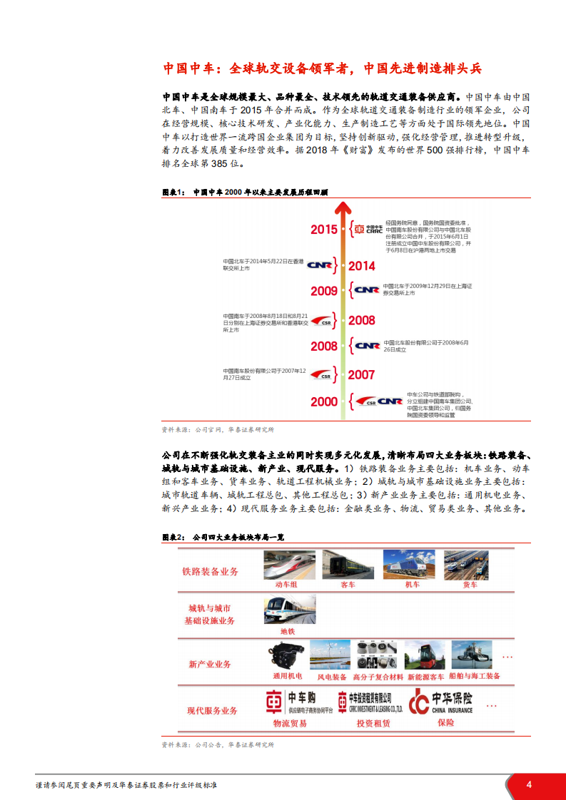 中国中车-铁路设备新拐点，龙头开启新征程-181209.pdf 第4页
