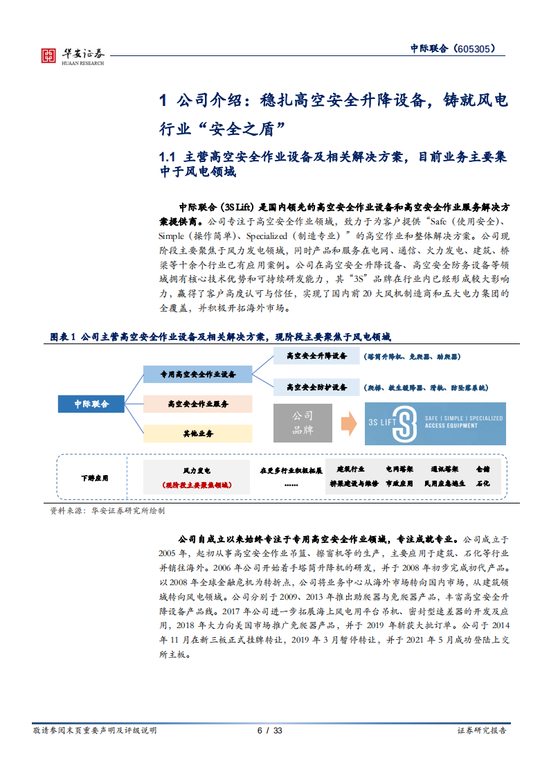 中际联合-攻守兼备的专用高空作业&ldquo;安全之盾&rdquo;.pdf 第6页