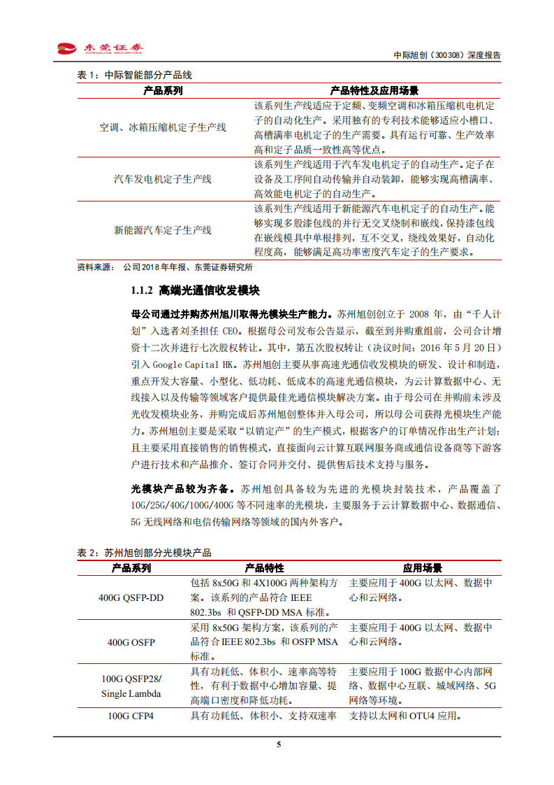 中际旭创-数通龙头产品布局完备，迎“电信+数通”共振发展格局-200203.pdf 第5页
