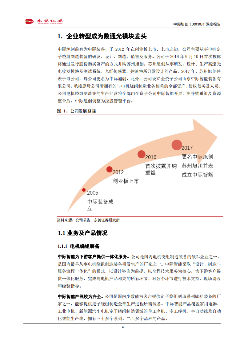 中际旭创-数通龙头产品布局完备，迎“电信+数通”共振发展格局-200203.pdf 第4页