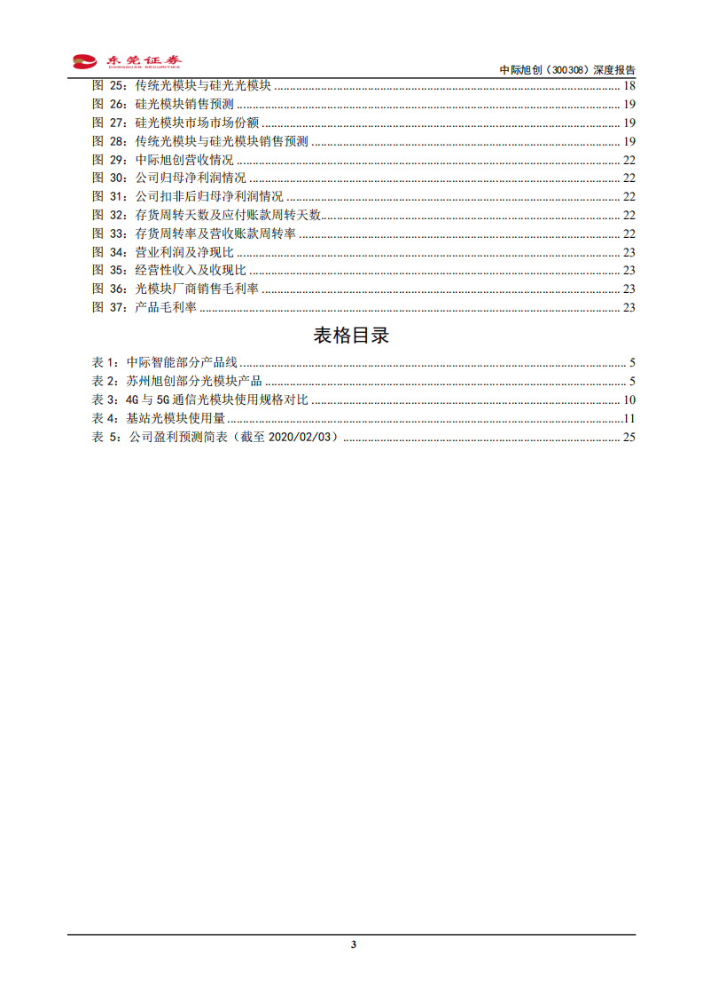 中际旭创-数通龙头产品布局完备，迎“电信+数通”共振发展格局-200203.pdf 第3页