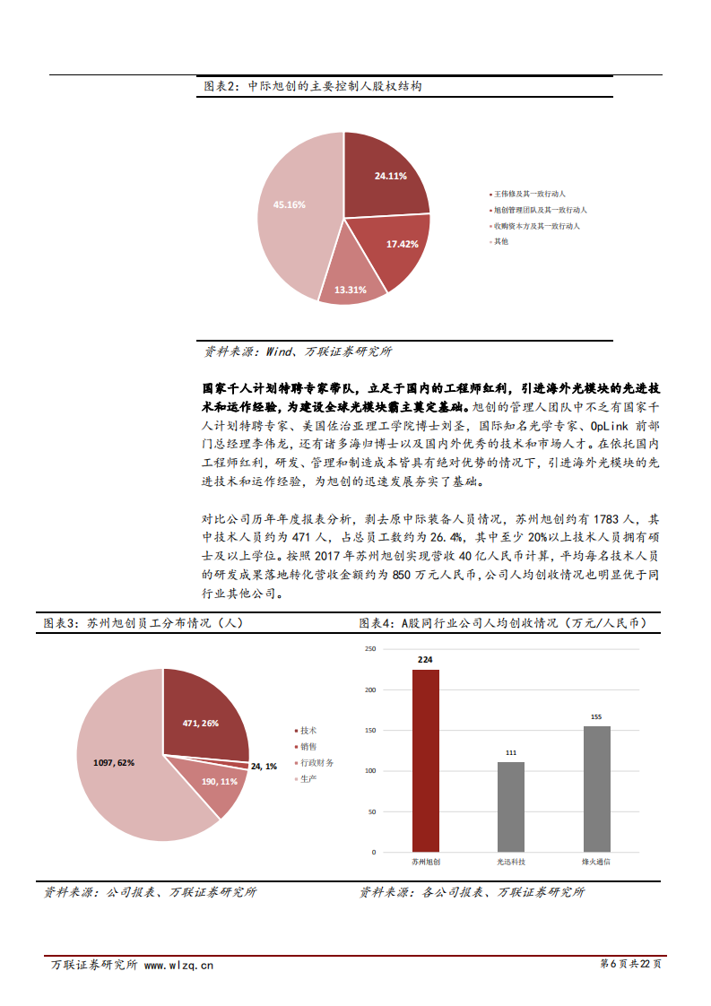 中际旭创-深度报告：国内外光模块需求仍旺，旭创持续领跑全球-181120.pdf 第6页