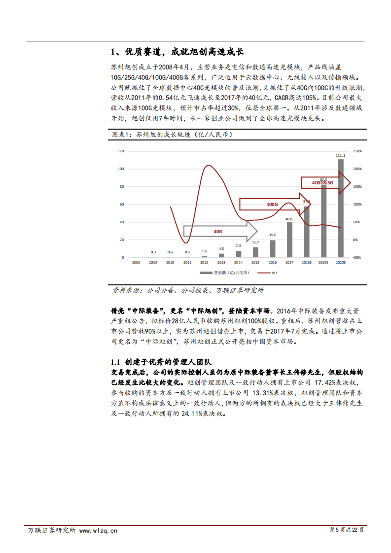 中际旭创-深度报告：国内外光模块需求仍旺，旭创持续领跑全球-181120.pdf 第5页